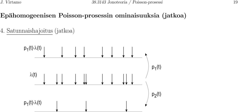Epähomogeenisen Poisson-prosessin