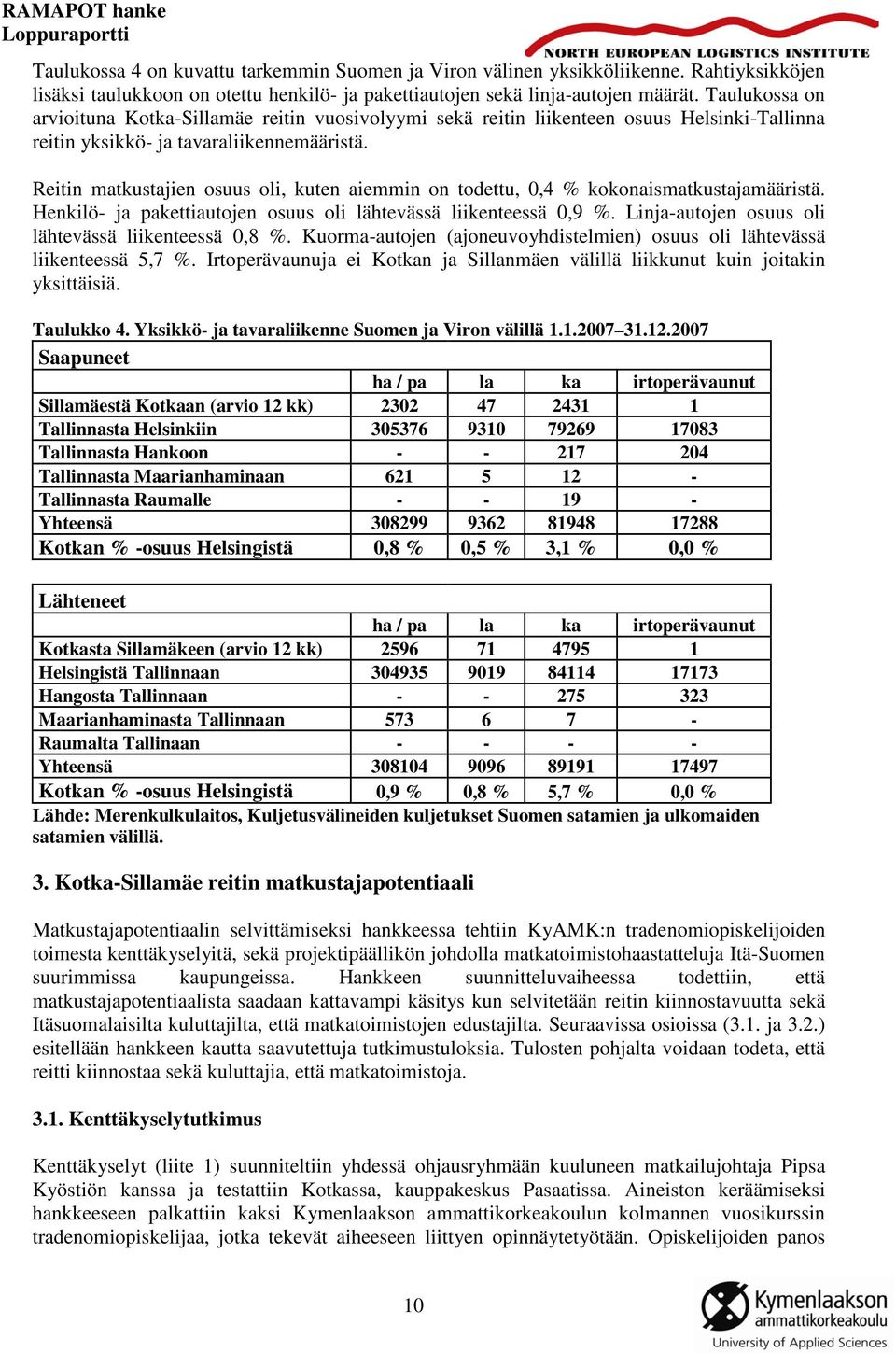 Reitin matkustajien osuus oli, kuten aiemmin on todettu, 0,4 % kokonaismatkustajamääristä. Henkilö- ja pakettiautojen osuus oli lähtevässä liikenteessä 0,9 %.