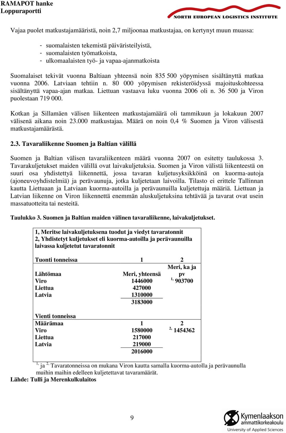 80 000 yöpymisen rekisteröidyssä majoituskohteessa sisältänyttä vapaa-ajan matkaa. Liettuan vastaava luku vuonna 2006 oli n. 36 500 ja Viron puolestaan 719 000.