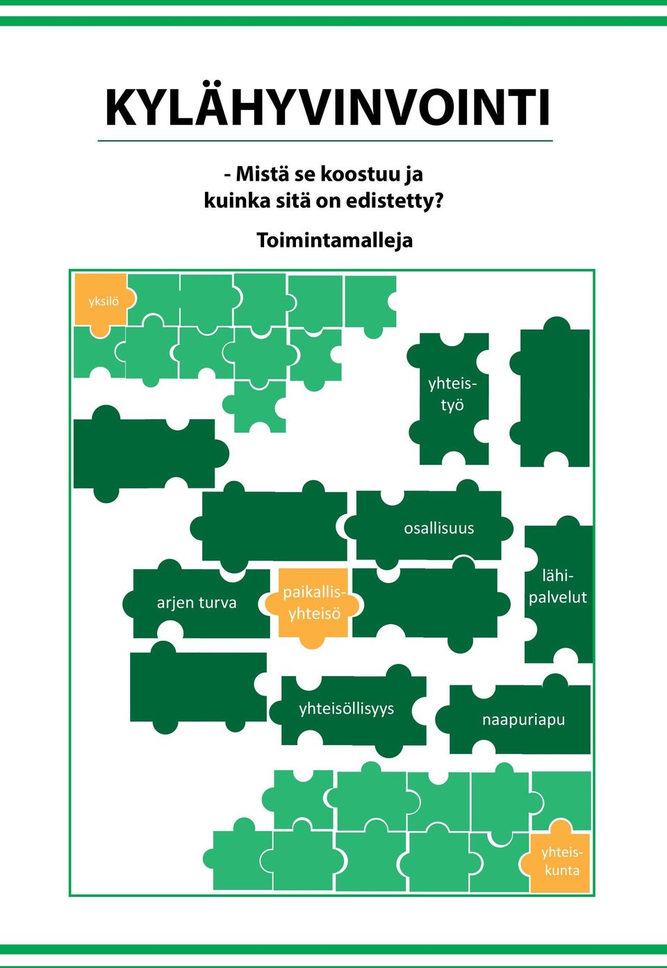 Toimintamalleja yksilö osallisuus arjen terveys turva yhteiskunta