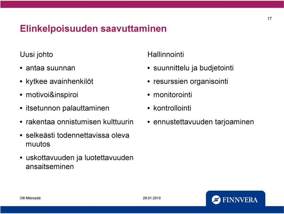 todennettavissa oleva muutos uskottavuuden ja luotettavuuden ansaitseminen Hallinnointi