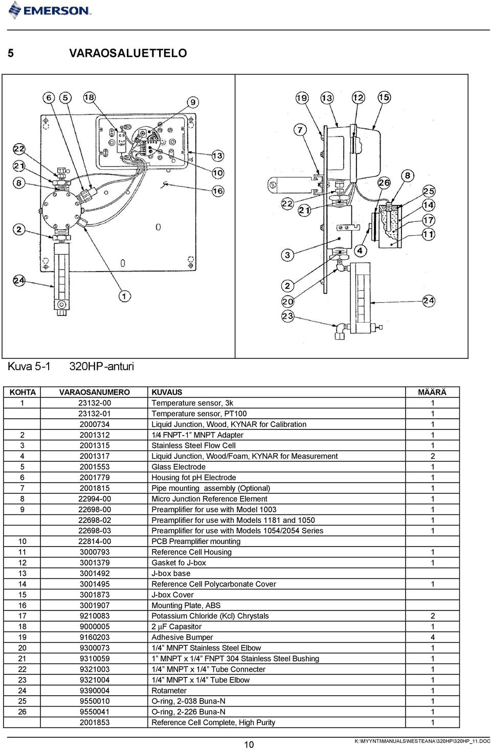 -00 Preamplifier for use with Model 00-0 Preamplifier for use with Models and 00-0 Preamplifier for use with Models 0/0 Series 0-00 PCB Preamplifier mounting 000 Reference Cell Housing 00 Gasket fo