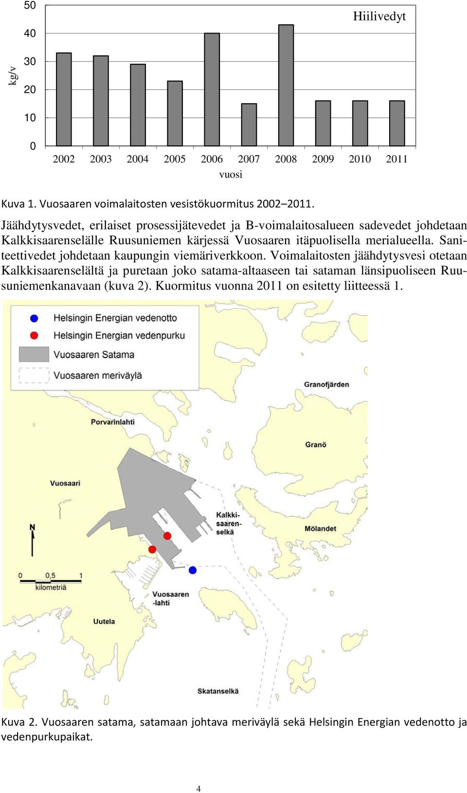 merialueella. Saniteettivedet johdetaan kaupungin viemäriverkkoon.