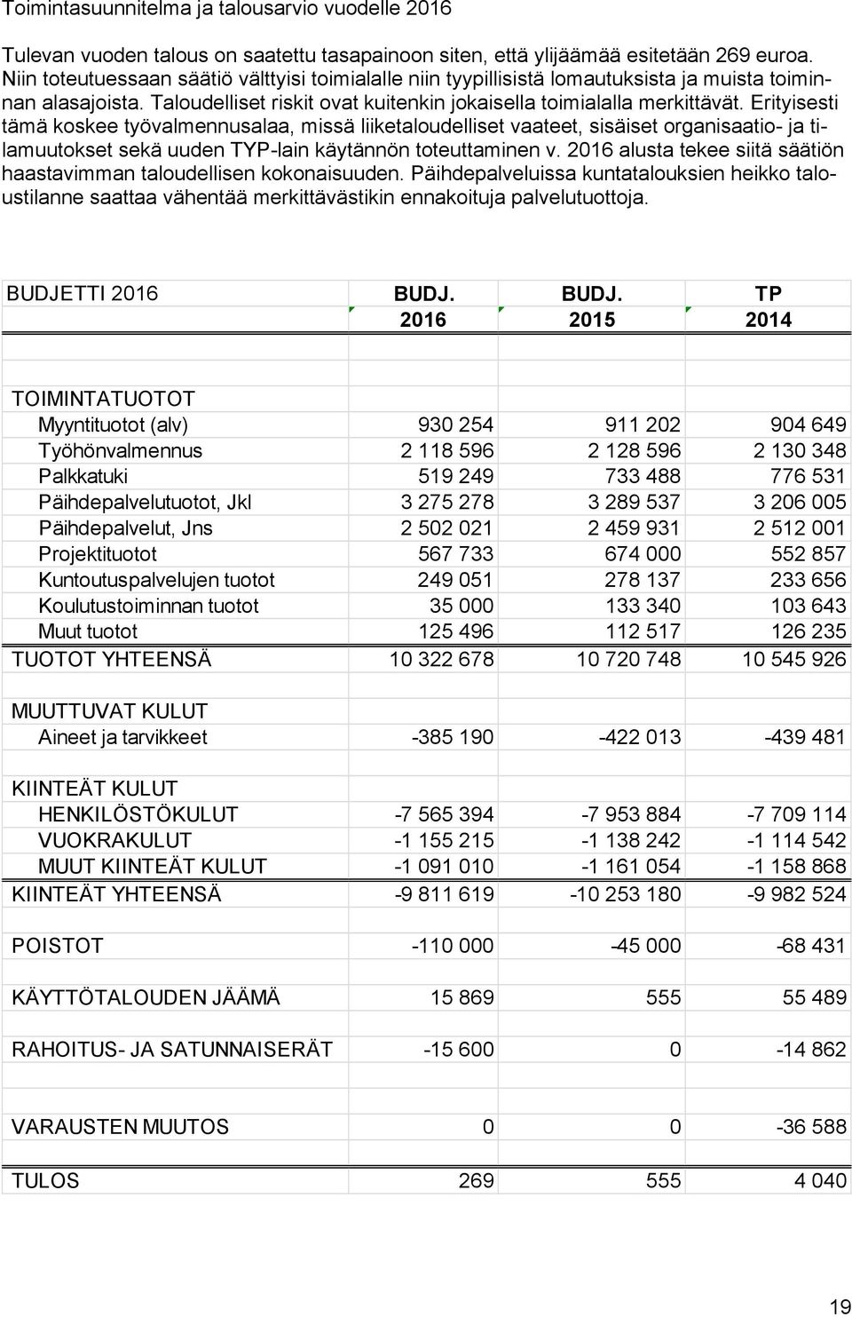 Erityisesti tämä koskee työvalmennusalaa, missä liiketaloudelliset vaateet, sisäiset organisaatio- ja tilamuutokset sekä uuden TYP-lain käytännön toteuttaminen v.