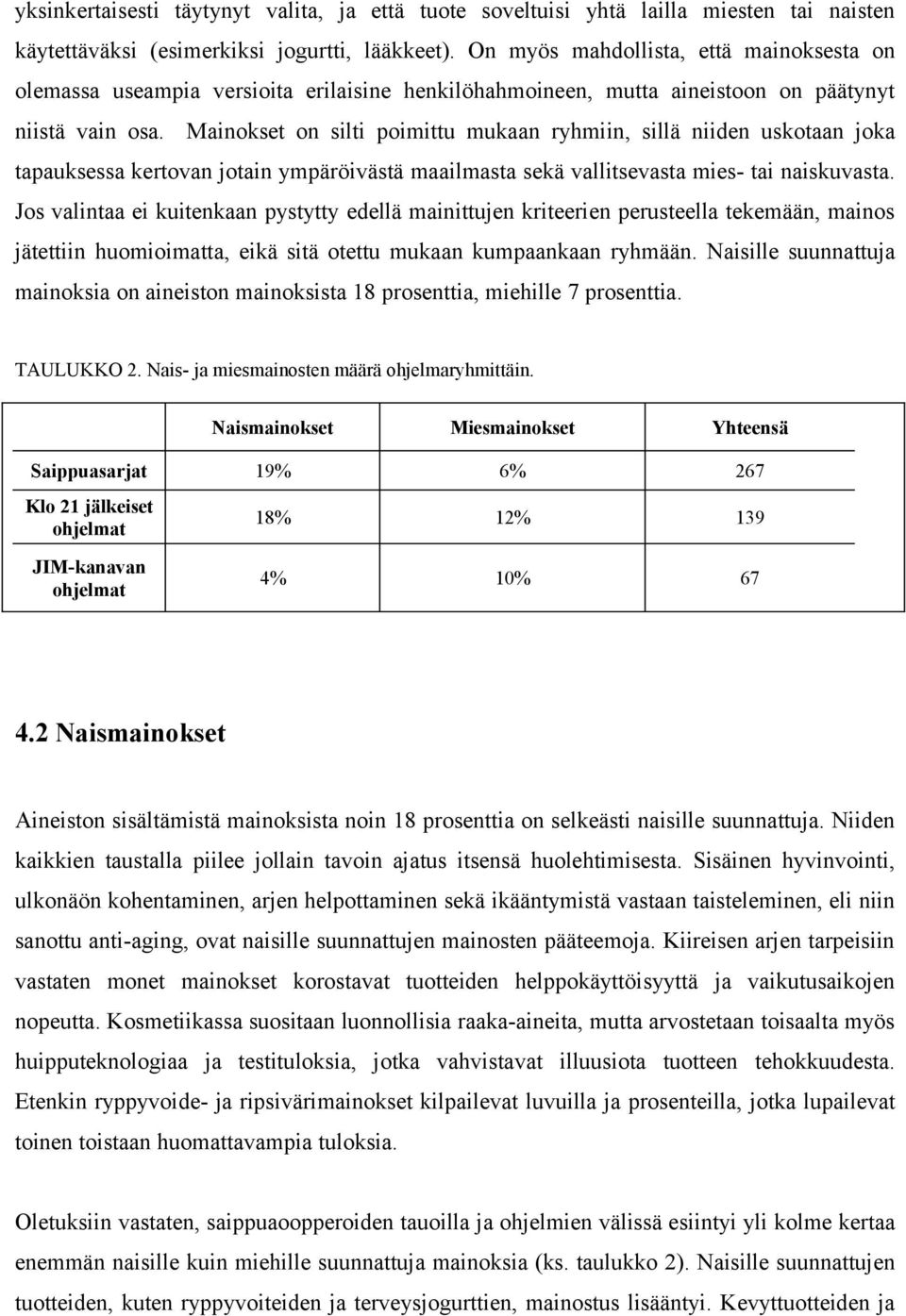 Mainokset on silti poimittu mukaan ryhmiin, sillä niiden uskotaan joka tapauksessa kertovan jotain ympäröivästä maailmasta sekä vallitsevasta mies- tai naiskuvasta.