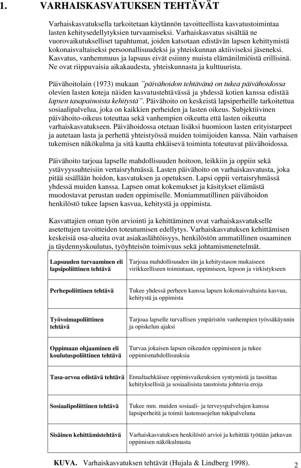 Kasvatus, vanhemmuus ja lapsuus eivät esiinny muista elämänilmiöistä erillisinä. Ne ovat riippuvaisia aikakaudesta, yhteiskunnasta ja kulttuurista.