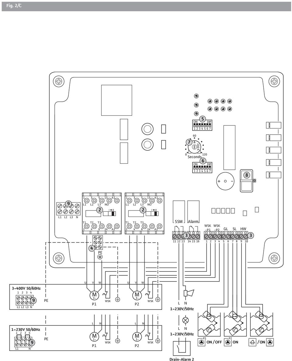 12 13 14 15 16 1 2 3 4 5 6 7 8 9 HW 10 3 U V W U V W 3~400V 50/60Hz 1 2 3 4 3~ 3~ L1 L2 L3 N 9 PE WSK P2 WSK L N