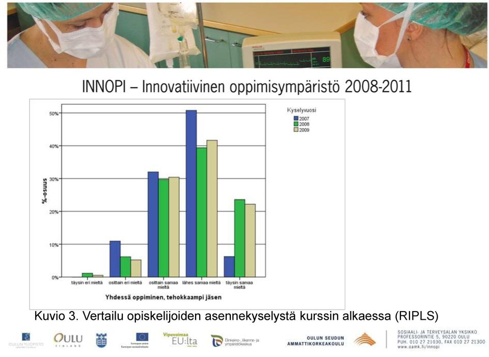 opiskelijoiden