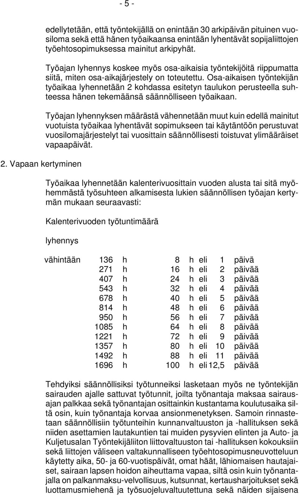 Työajan lyhennys koskee myös osa-aikaisia työntekijöitä riippumatta siitä, miten osa-aikajärjestely on toteutettu.