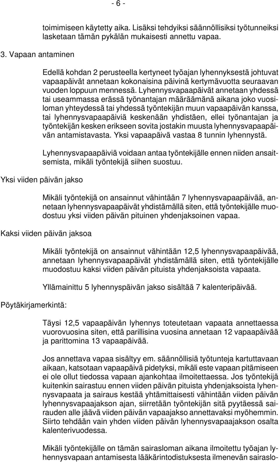 Lyhennysvapaapäivät annetaan yhdessä tai useammassa erässä työnantajan määräämänä aikana joko vuosiloman yhteydessä tai yhdessä työntekijän muun vapaapäivän kanssa, tai lyhennysvapaapäiviä keskenään