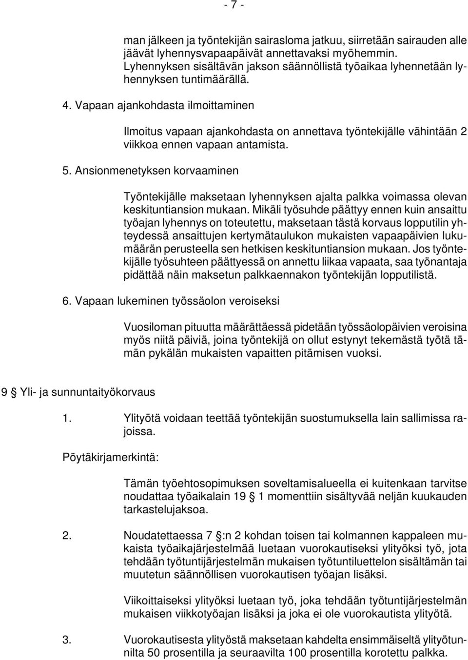 Vapaan ajankohdasta ilmoittaminen Ilmoitus vapaan ajankohdasta on annettava työntekijälle vähintään 2 viikkoa ennen vapaan antamista. 5.
