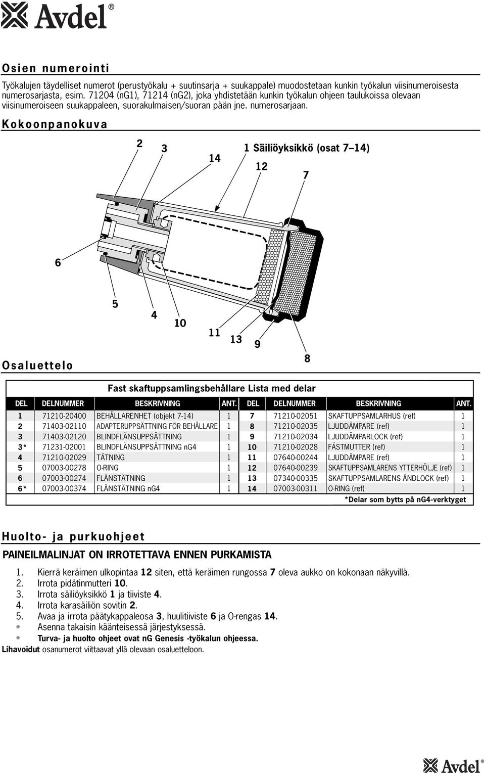 Kokoonpanokuva 2 3 4 Säiliöyksikkö (osat 7 4) 2 7 6 5 4 0 3 9 Osaluettelo 8 Fast skaftuppsamlingsbehållare Lista med delar DEL DELNUMMER BESKRIVNING ANT.