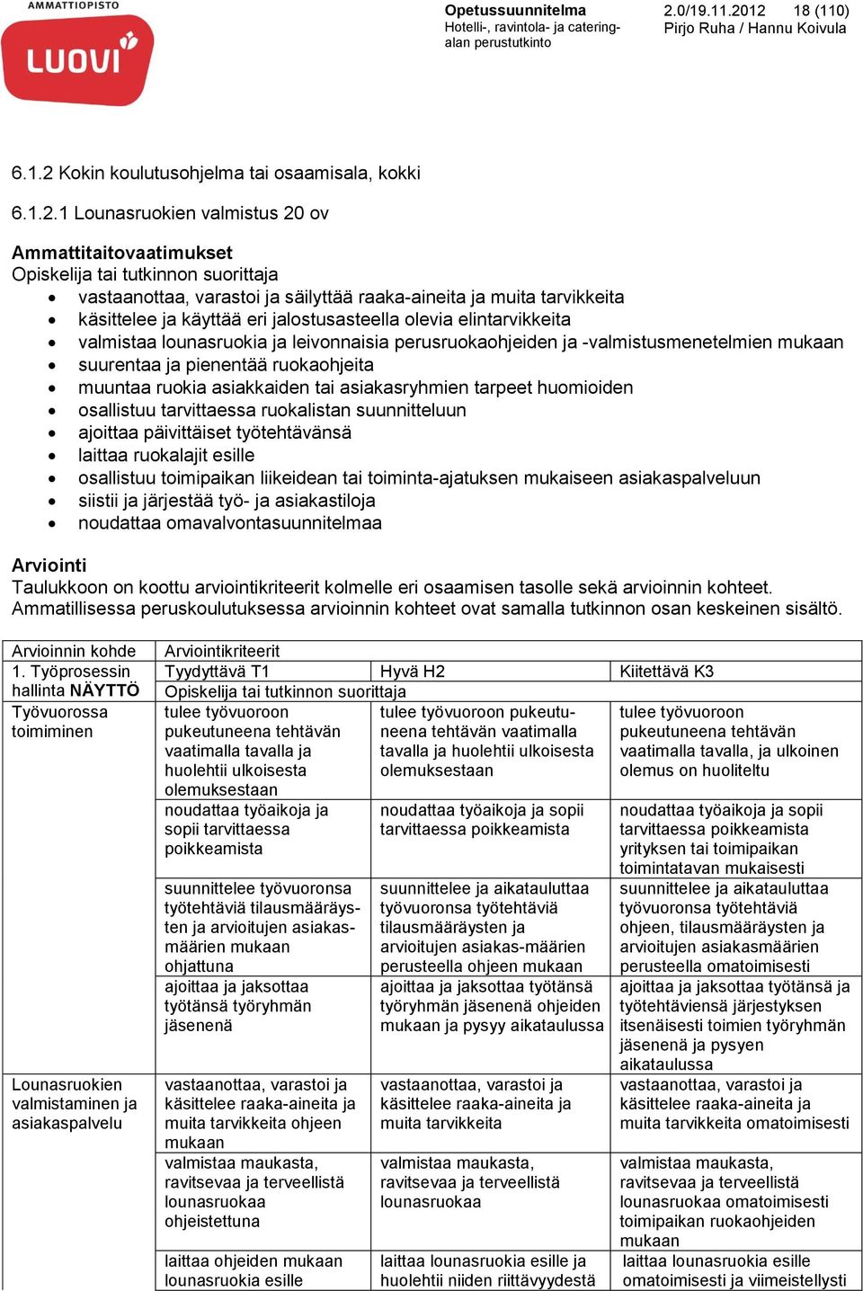 12 18 (110) 6.1.2 Kokin koulutusohjelma tai osaamisala, kokki 6.1.2.1 Lounasruokien valmistus 20 ov Ammattitaitovaatimukset Opiskelija tai tutkinnon suorittaja vastaanottaa, varastoi ja säilyttää