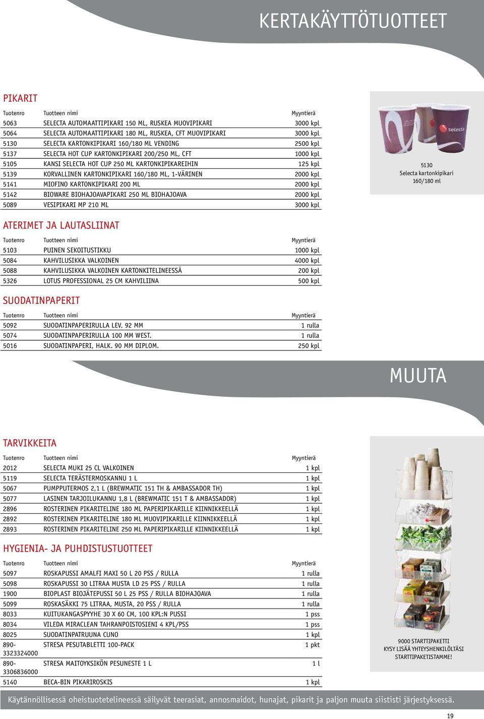 1-värinen 2000 kpl 5141 miofino kartonkipikari 200 ml 2000 kpl 5142 Bioware biohajoavapikari 250 ml biohajoava 2000 kpl 5089 Vesipikari MP 210 ml 3000 kpl 5130 Selecta kartonkipikari 160/180 ml