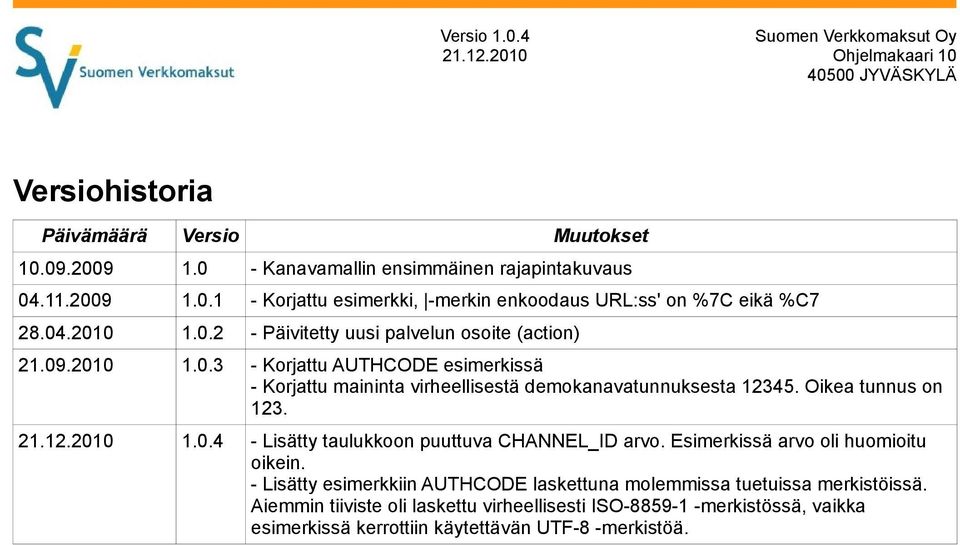 Oikea tunnus on 123. 21.12.2010 1.0.4 - Lisätty taulukkoon puuttuva CHANNEL_ID arvo. Esimerkissä arvo oli huomioitu oikein.