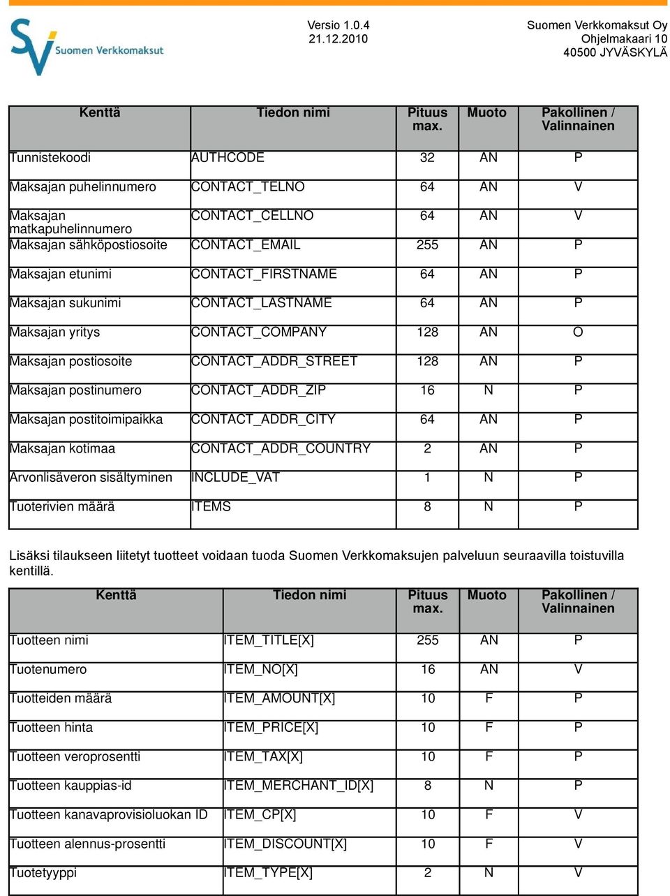 255 AN P Maksajan etunimi CONTACT_FIRSTNAME 64 AN P Maksajan sukunimi CONTACT_LASTNAME 64 AN P Maksajan yritys CONTACT_COMPANY 128 AN O Maksajan postiosoite CONTACT_ADDR_STREET 128 AN P Maksajan