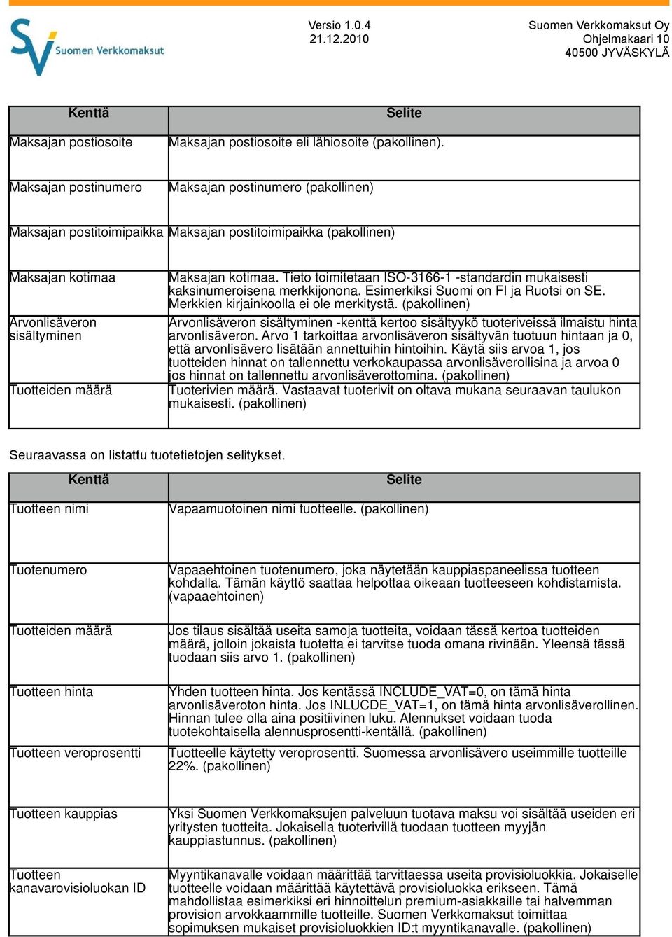 Tieto toimitetaan ISO-3166-1 -standardin mukaisesti kaksinumeroisena merkkijonona. Esimerkiksi Suomi on FI ja Ruotsi on SE. Merkkien kirjainkoolla ei ole merkitystä.