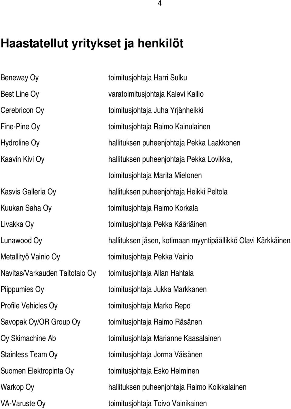 Livakka Oy Lunawood Oy Metallityö Vainio Oy Navitas/Varkauden Taitotalo Oy Piippumies Oy Profile Vehicles Oy Savopak Oy/OR Group Oy Oy Skimachine Ab Stainless Team Oy Suomen Elektropinta Oy Warkop Oy