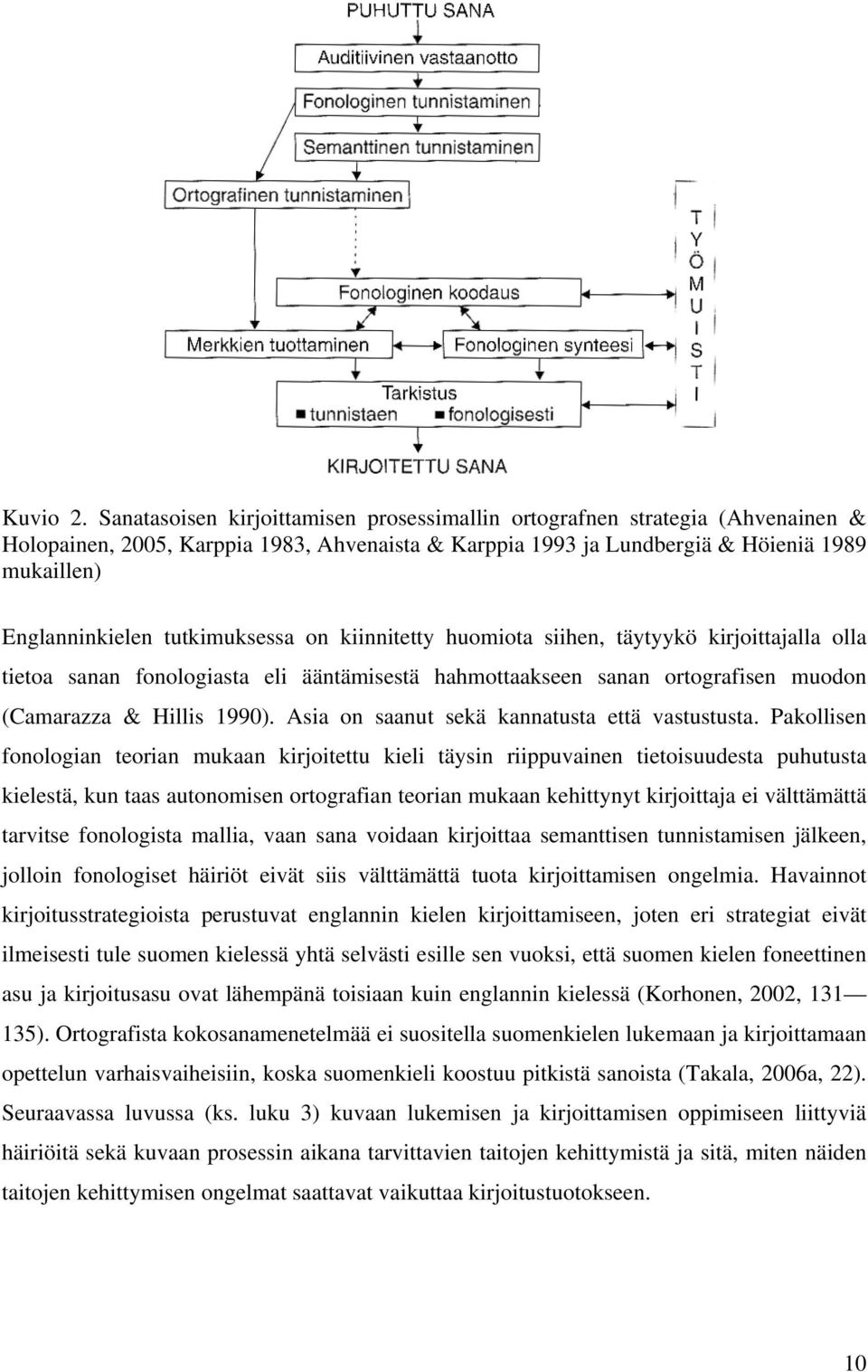 tutkimuksessa on kiinnitetty huomiota siihen, täytyykö kirjoittajalla olla tietoa sanan fonologiasta eli ääntämisestä hahmottaakseen sanan ortografisen muodon (Camarazza & Hillis 1990).