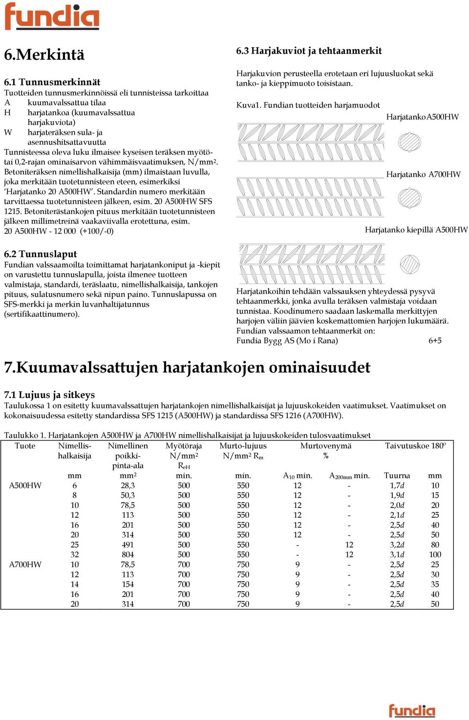 Tunnisteessa oleva luku ilmaisee kyseisen teräksen myötötai 0,2rajan ominaisarvon vähimmäisvaatimuksen, N/mm 2.