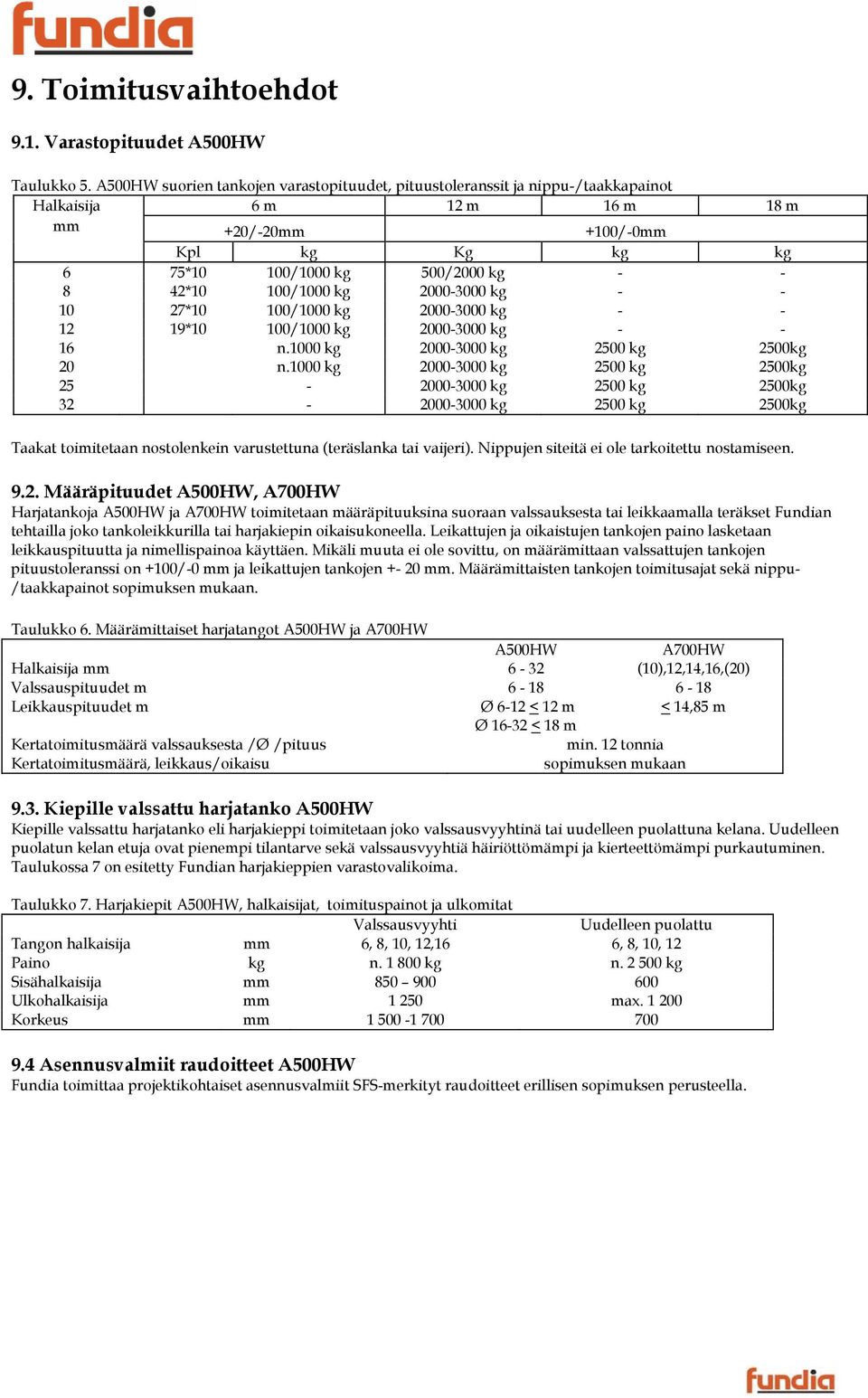 27*10 100/1000 kg 003000 kg 1*10 100/1000 kg 003000 kg 16 n.1000 kg 003000 kg 2 kg 2kg n.