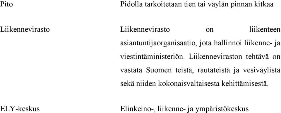 Liikenneviraston tehtävä on vastata Suomen teistä, rautateistä ja vesiväylistä sekä