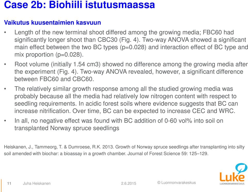 54 cm3) showed no difference among the growing media after the experiment (Fig. 4). Two-way ANOVA revealed, however, a significant difference between FBC60 and CBC60.