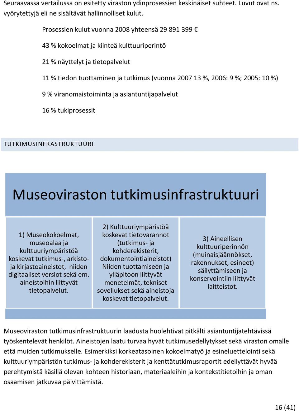 %) 9 % viranomaistoiminta ja asiantuntijapalvelut 16 % tukiprosessit TUTKIMUSINFRASTRUKTUURI Museoviraston tutkimusinfrastruktuuri 1) Museokokoelmat, museoalaa ja kulttuuriympäristöä koskevat