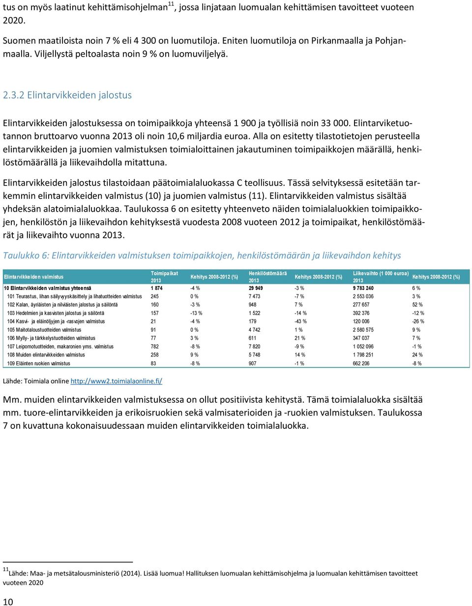 2 Elintarvikkeiden jalostus Elintarvikkeiden jalostuksessa on toimipaikkoja yhteensä 1 900 ja työllisiä noin 33 000. Elintarviketuotannon bruttoarvo vuonna 2013 oli noin 10,6 miljardia euroa.