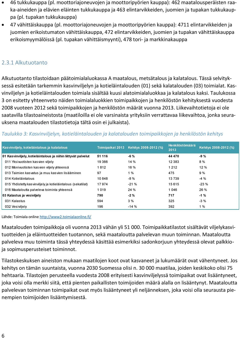 moottoriajoneuvojen ja moottoripyörien kauppa): 4711 elintarvikkeiden ja juomien erikoistumaton vähittäiskauppa, 472 elintarvikkeiden, juomien ja tupakan vähittäiskauppa erikoismyymälöissä (pl.