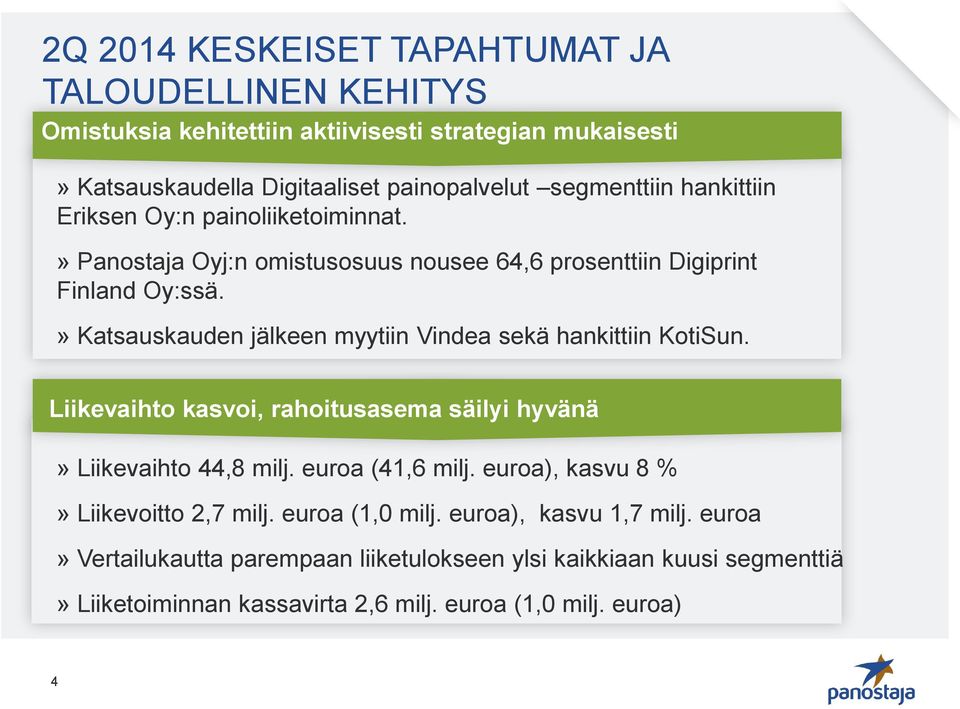 » Katsauskauden jälkeen myytiin Vindea sekä hankittiin KotiSun. Liikevaihto kasvoi, rahoitusasema säilyi hyvänä» Liikevaihto 44,8 milj. euroa (41,6 milj.