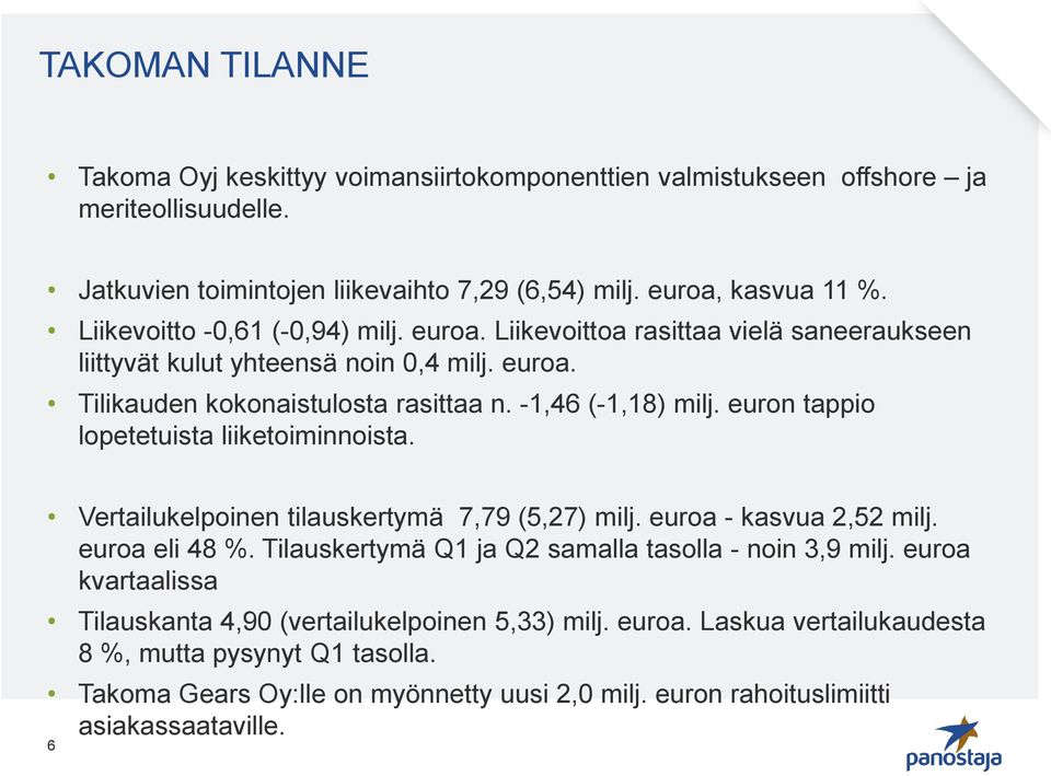 euron tappio lopetetuista liiketoiminnoista. Vertailukelpoinen tilauskertymä 7,79 (5,27) milj. euroa - kasvua 2,52 milj. euroa eli 48 %. Tilauskertymä Q1 ja Q2 samalla tasolla - noin 3,9 milj.