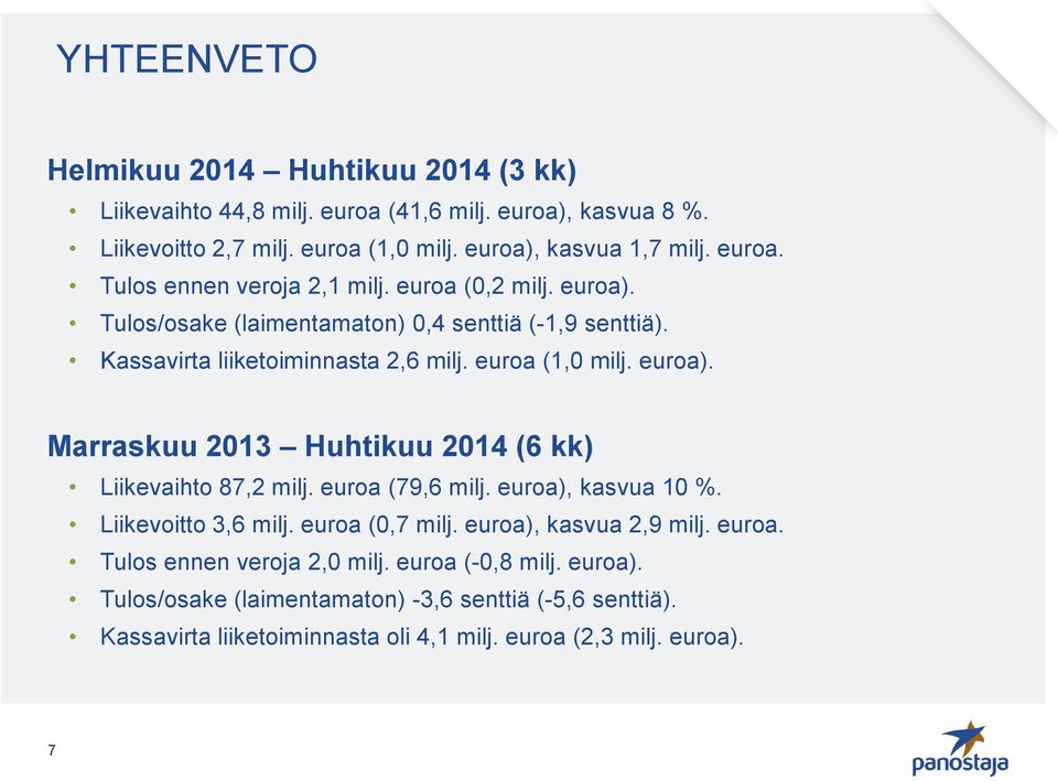 euroa). Marraskuu 2013 Huhtikuu 2014 (6 kk) Liikevaihto 87,2 milj. euroa (79,6 milj. euroa), kasvua 10 %. Liikevoitto 3,6 milj. euroa (0,7 milj. euroa), kasvua 2,9 milj.