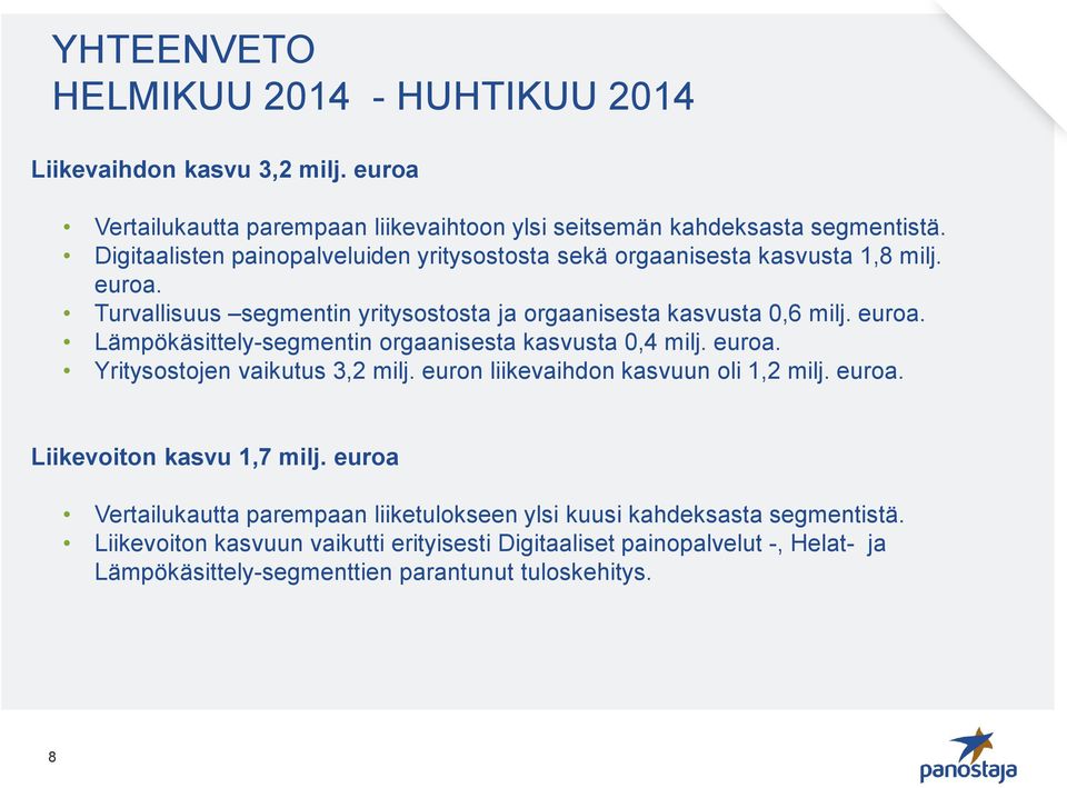 euroa. Yritysostojen vaikutus 3,2 milj. euron liikevaihdon kasvuun oli 1,2 milj. euroa. Liikevoiton kasvu 1,7 milj.