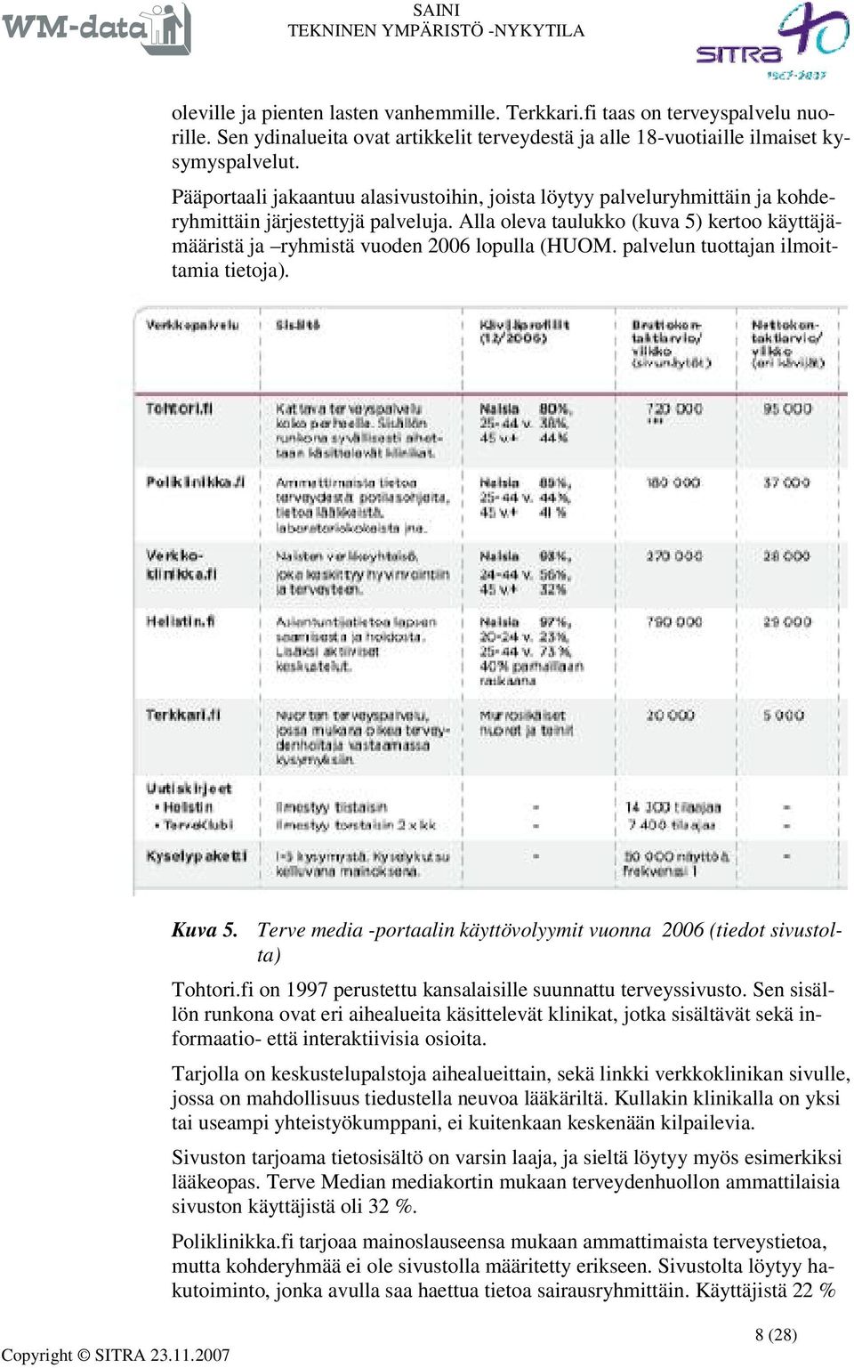 Alla oleva taulukko (kuva 5) kertoo käyttäjämääristä ja ryhmistä vuoden 2006 lopulla (HUOM. palvelun tuottajan ilmoittamia tietoja). Kuva 5.