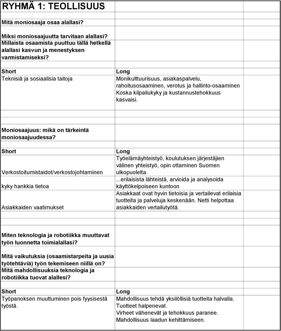 Moniosaajuus: mikä on tärkeintä moniosaajuudessa?