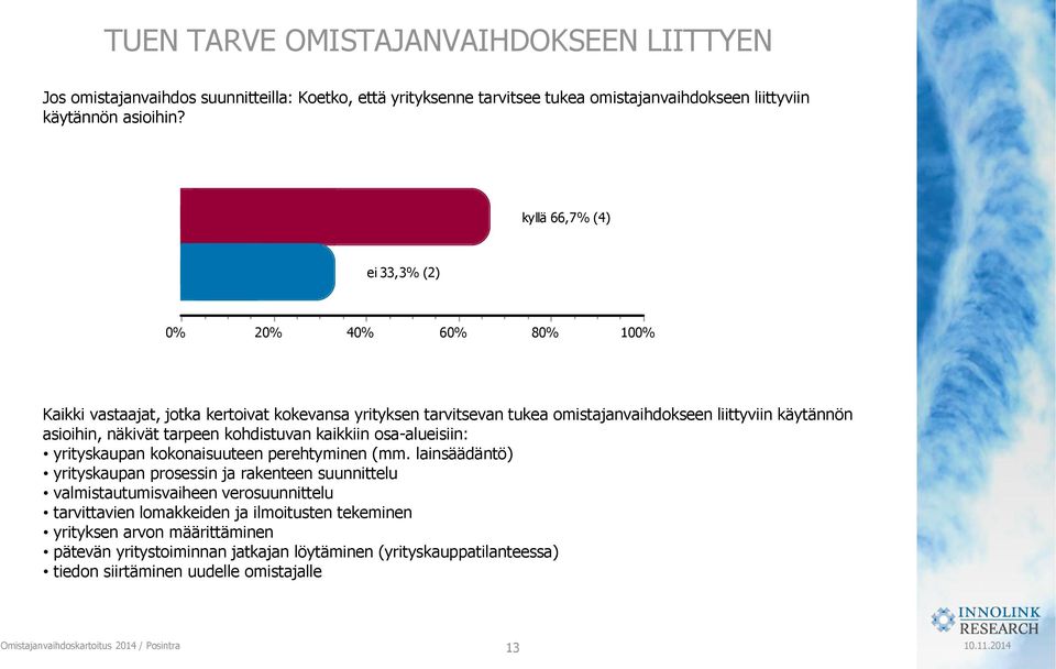 kohdistuvan kaikkiin osa-alueisiin: yrityskaupan kokonaisuuteen perehtyminen (mm.