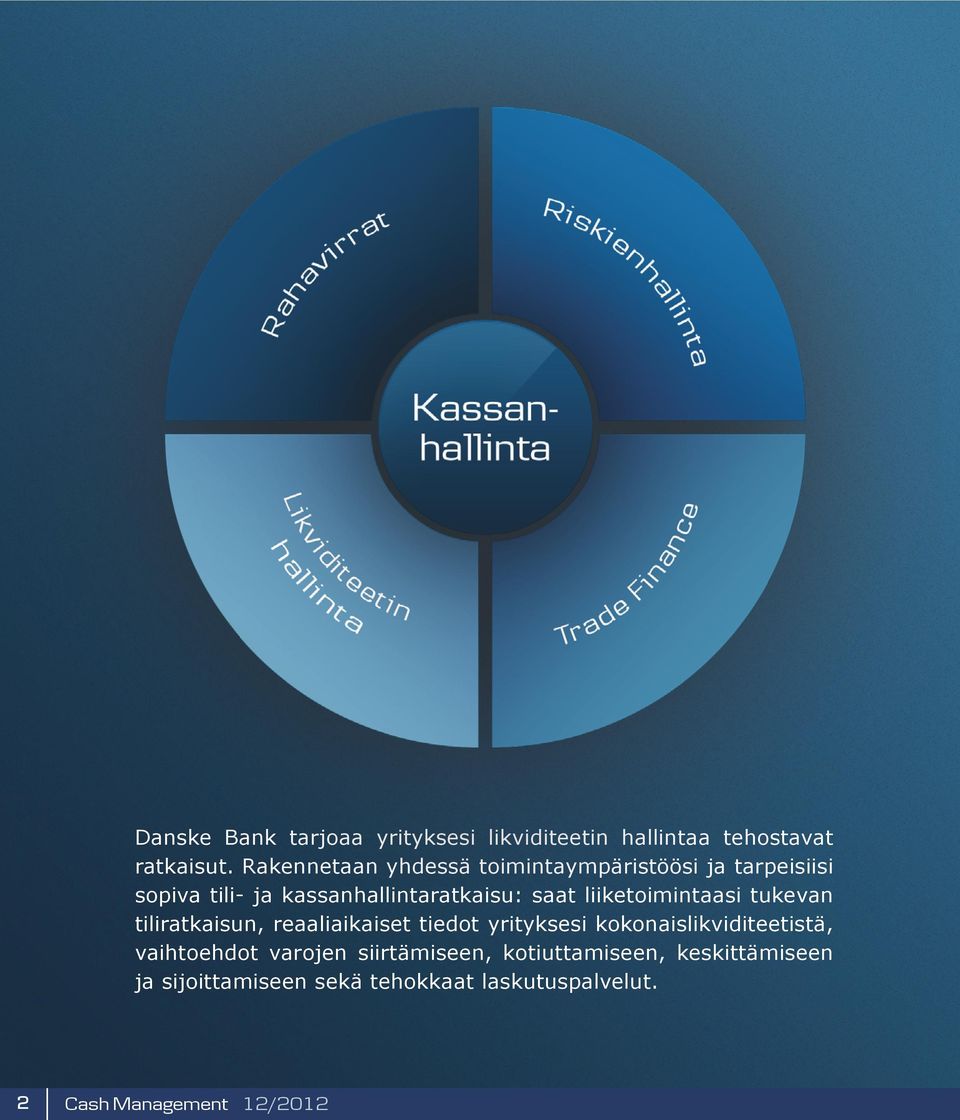 liiketoimintaasi tukevan tiliratkaisun, reaaliaikaiset tiedot yrityksesi kokonaislikviditeetistä,