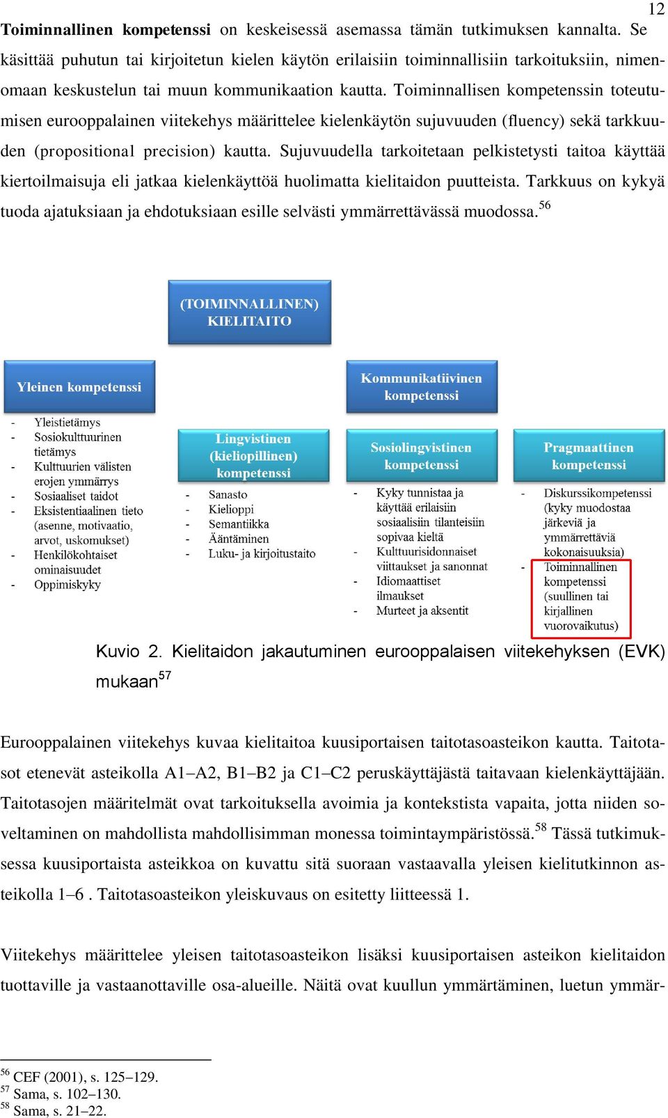 Toiminnallisen kompetenssin toteutumisen eurooppalainen viitekehys määrittelee kielenkäytön sujuvuuden (fluency) sekä tarkkuuden (propositional precision) kautta.