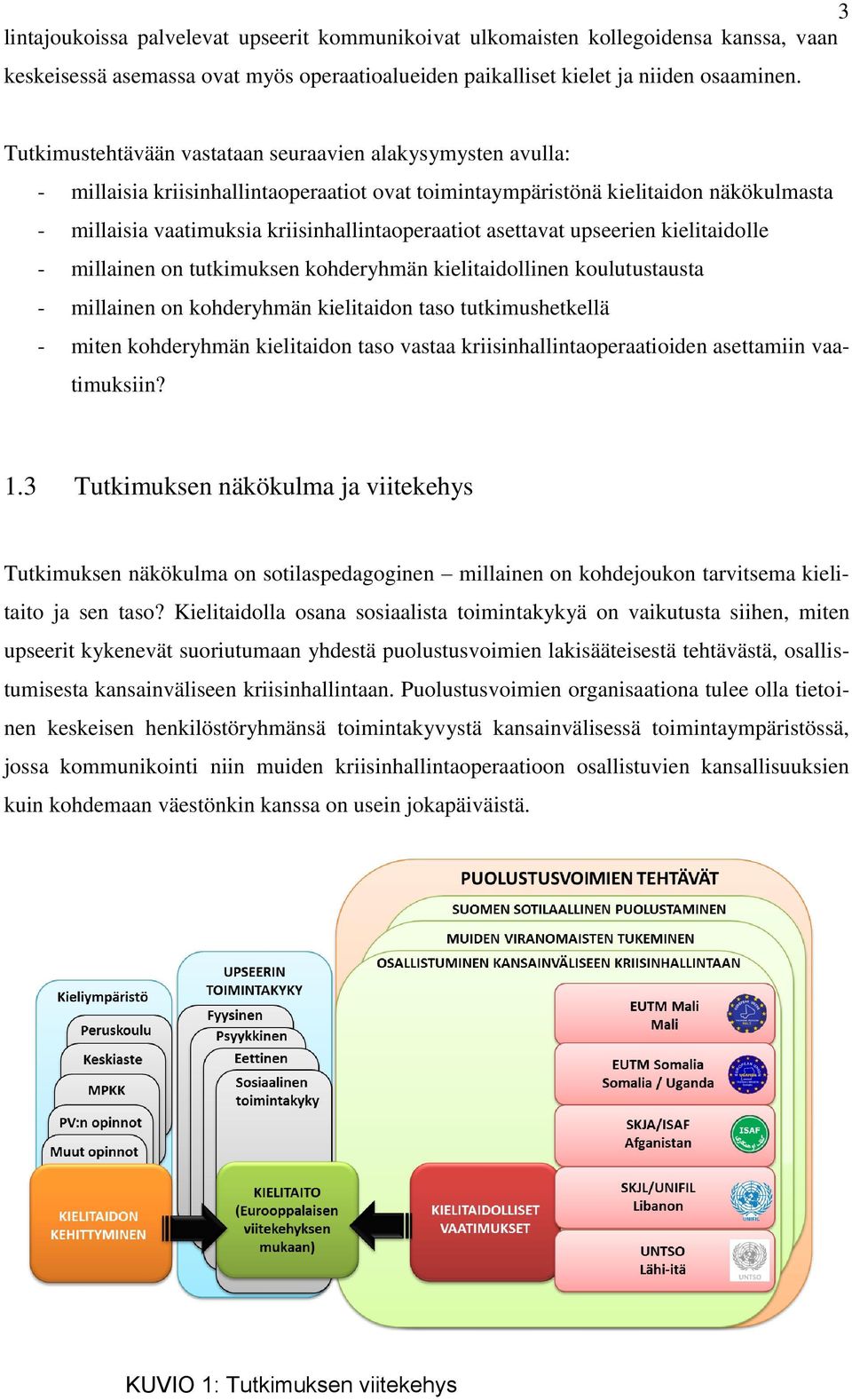 asettavat upseerien kielitaidolle - millainen on tutkimuksen kohderyhmän kielitaidollinen koulutustausta - millainen on kohderyhmän kielitaidon taso tutkimushetkellä - miten kohderyhmän kielitaidon