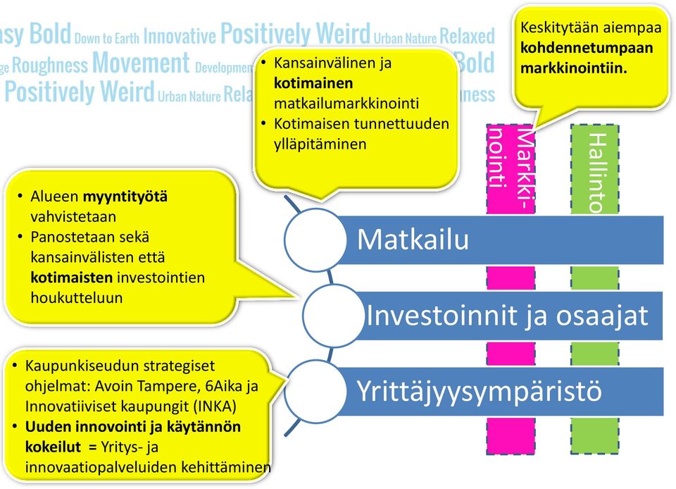 kohdennetumpaan markkinointiin.