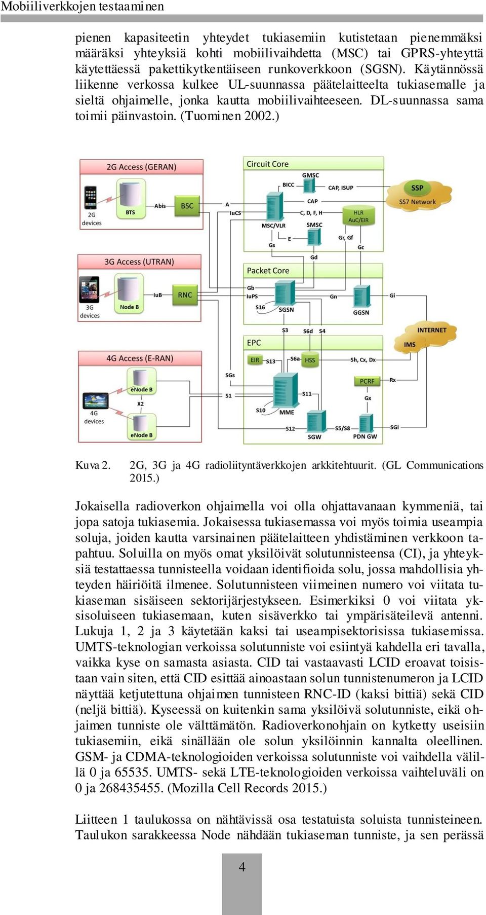 2G, 3G ja 4G radioliityntäverkkojen arkkitehtuurit. (GL Communications 2015.) Jokaisella radioverkon ohjaimella voi olla ohjattavanaan kymmeniä, tai jopa satoja tukiasemia.