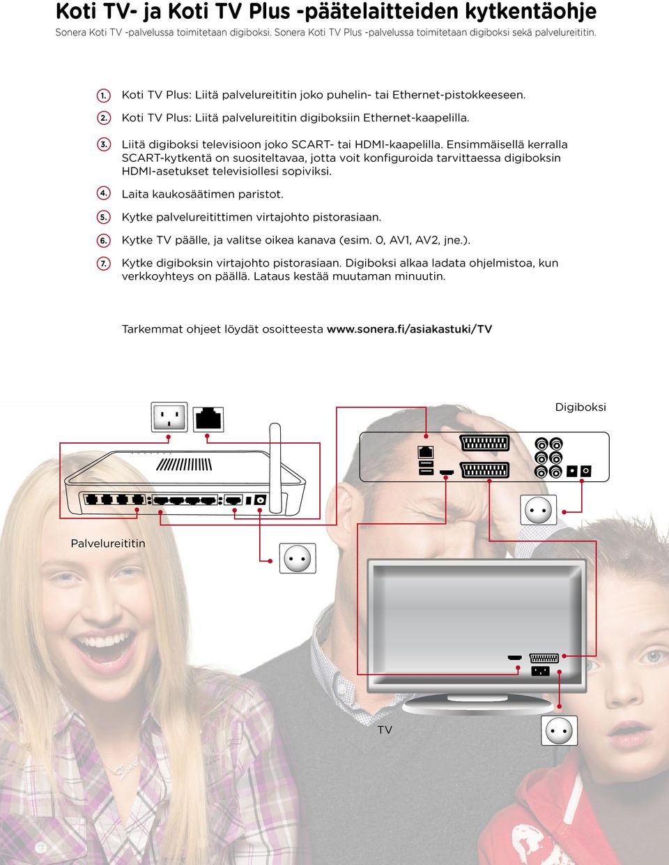 Liitä digiboksi televisioon joko SCART- tai HDMI-kaapelilla.