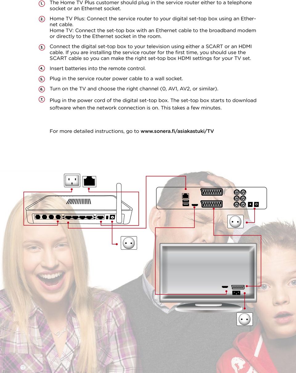 Home TV: Connect the set-top box with an Ethernet cable to the broadband modem or directly to the Ethernet socket in the room.