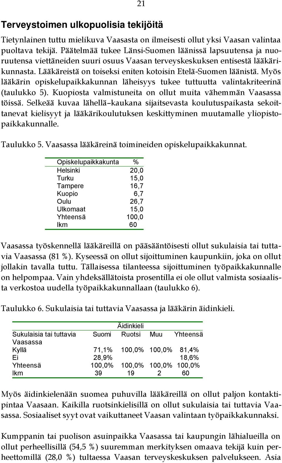Lääkäreistä on toiseksi eniten kotoisin Etelä-Suomen läänistä. Myös lääkärin opiskelupaikkakunnan läheisyys tukee tuttuutta valintakriteerinä (taulukko 5).