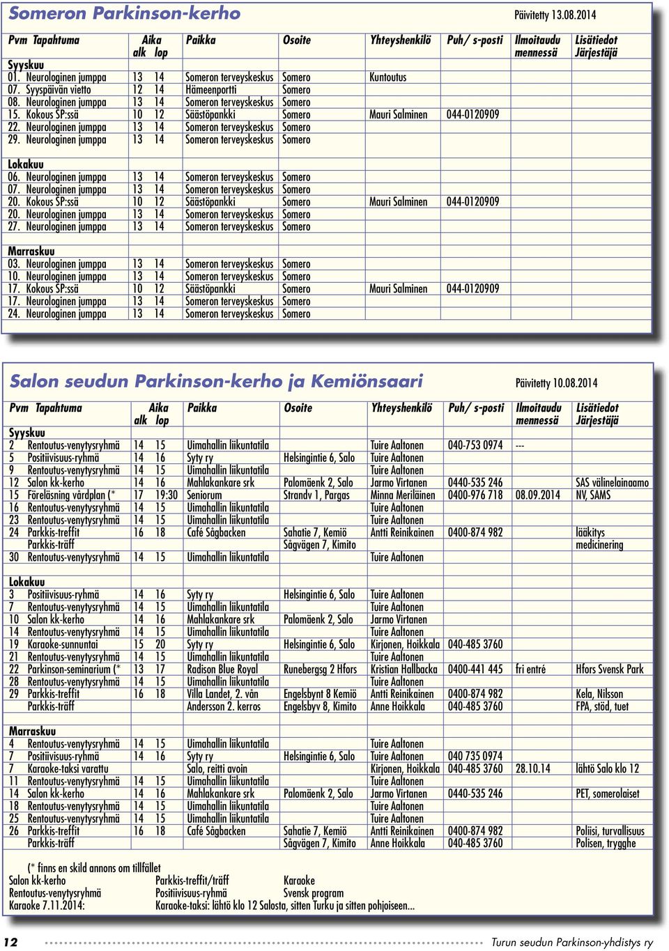 Kokous SP:ssä 10 12 Säästöpankki Somero Mauri Salminen 044-0120909 22. Neurologinen jumppa 13 14 Someron terveyskeskus Somero 29. Neurologinen jumppa 13 14 Someron terveyskeskus Somero Lokakuu 06.