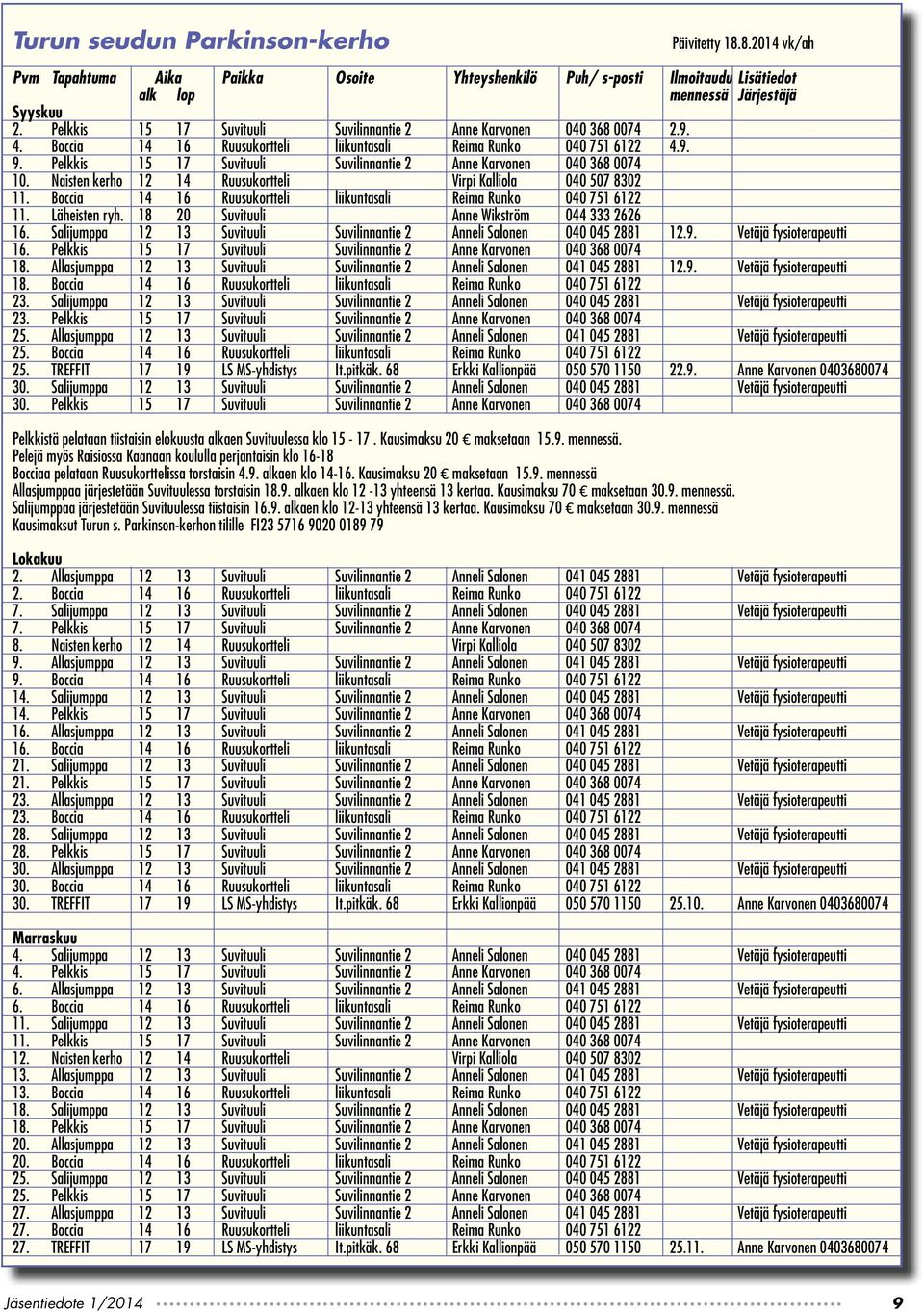 Pelkkis 15 17 Suvituuli Suvilinnantie 2 Anne Karvonen 040 368 0074 10. Naisten kerho 12 14 Ruusukortteli Virpi Kalliola 040 507 8302 11.