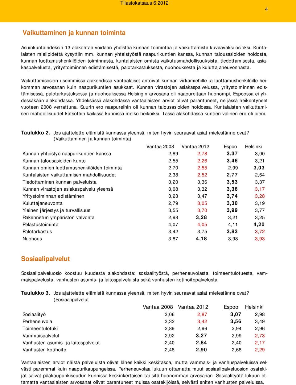 yritystoiminnan edistämisestä, palotarkastuksesta, nuohouksesta ja kuluttajaneuvonnasta.