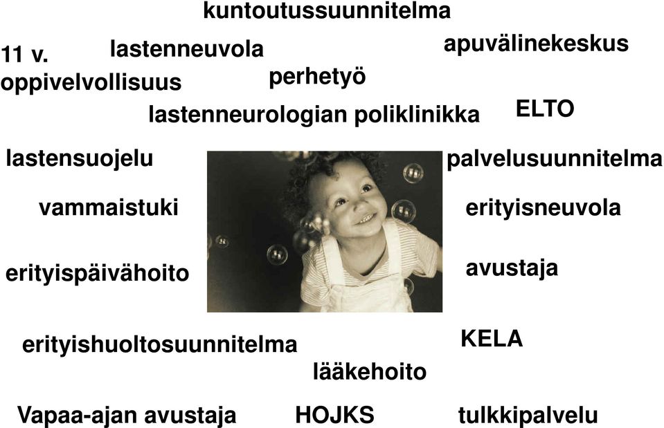 lastenneurologian poliklinikka ELTO lastensuojelu vammaistuki