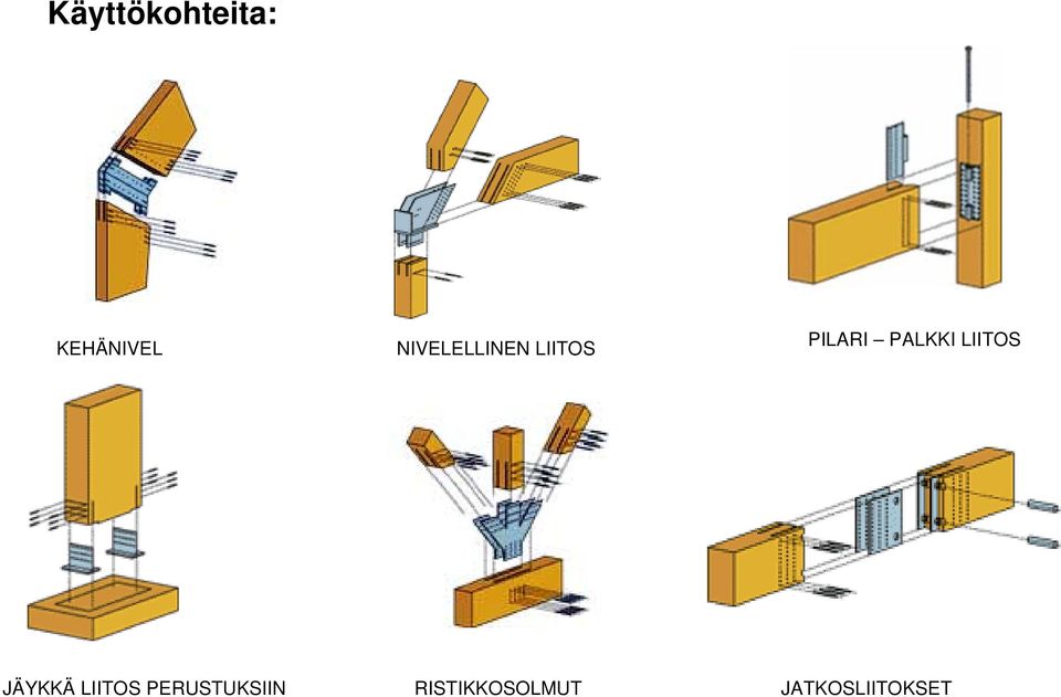 PALKKI LIITOS JÄYKKÄ LIITOS